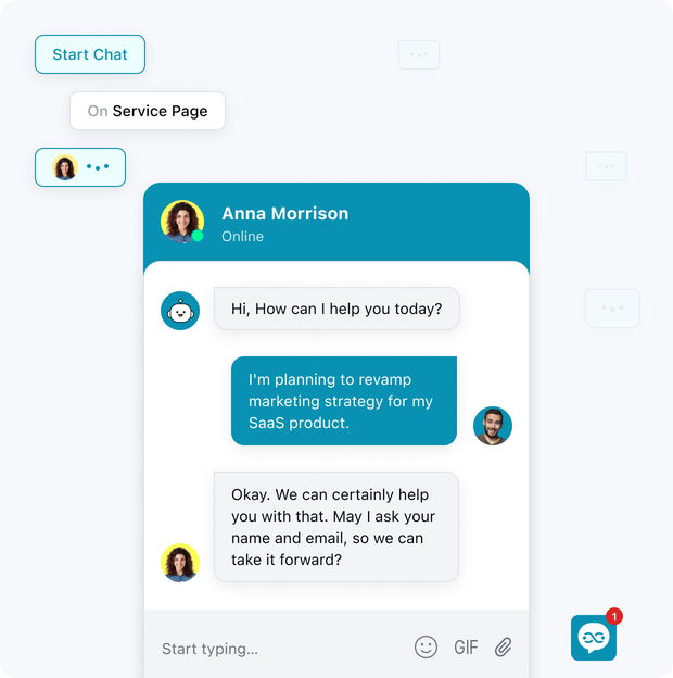 Wake up with fresh MQLs! Wake up with fresh MQLs!