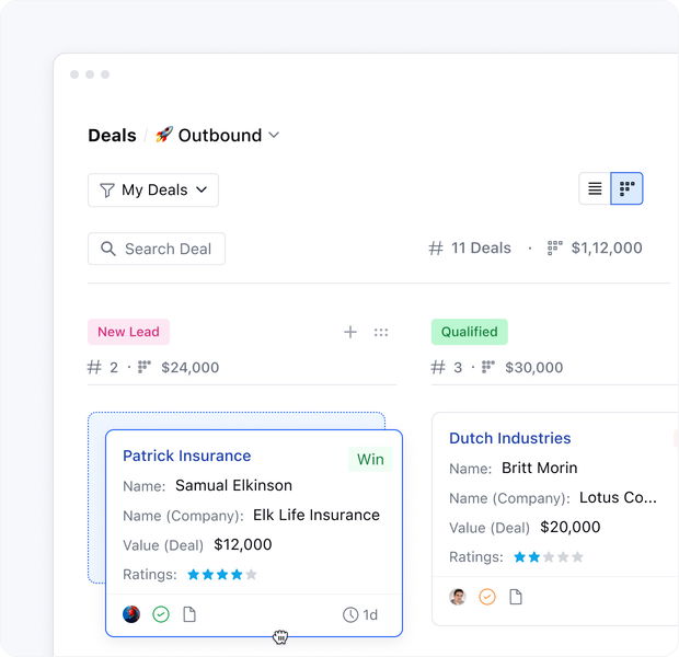 Truly understand your future customers Truly understand your future customers