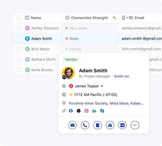 Say hello to sales closing! Say hello to sales closing!