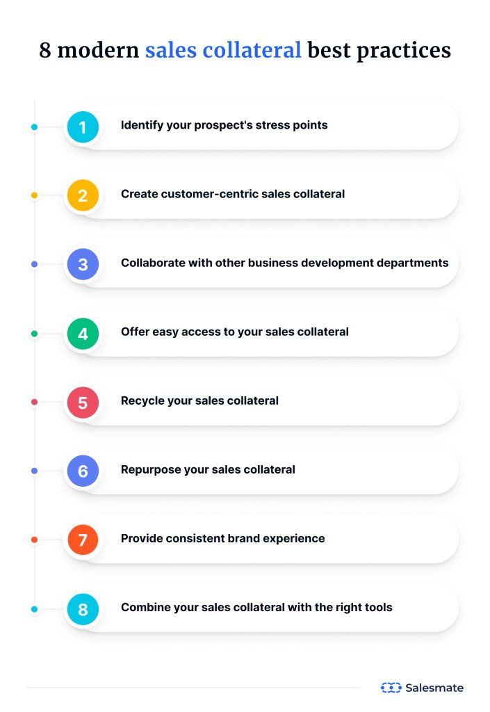 8 best tips & tricks to boost business revenue with sales collateral