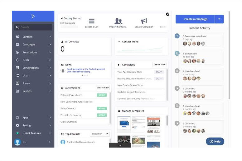 ActiveCampaign email marketing software