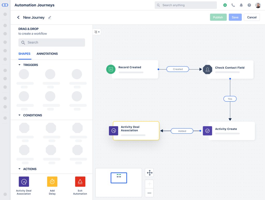 Activity Deal Association