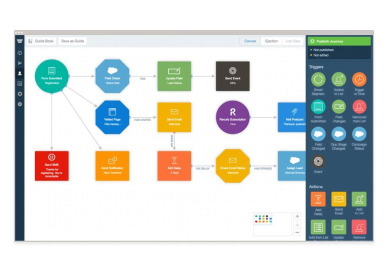 Autopilot - Marketing automation dashboard