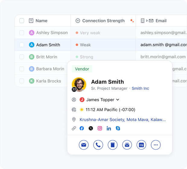 Connect, convert, close Connect, convert, close