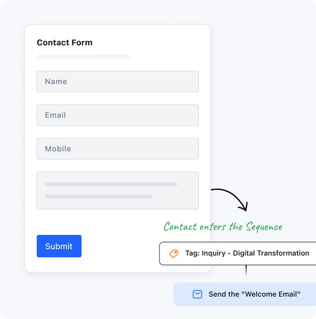 New business is visiting your website, right now! New business is visiting your website, right now!