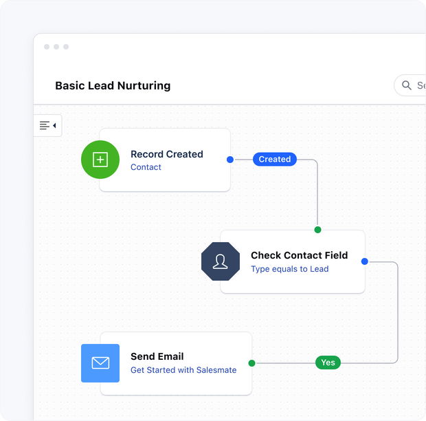 Cherish relationships with highly personalized campaigns Cherish relationships with highly personalized campaigns