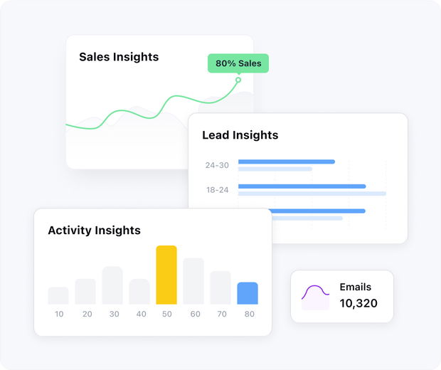 Turn data into mindful decisions Turn data into mindful decisions