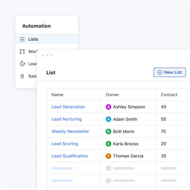 Step 2: Create a List of contacts Step 2: Create a List of contacts