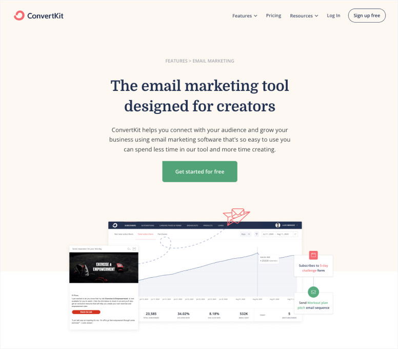 ConvertKit email marketing software