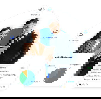 Deal Management CRM for active selling Deal Management CRM for active selling