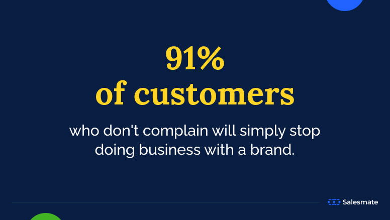 Customer Complains & Business Relationship