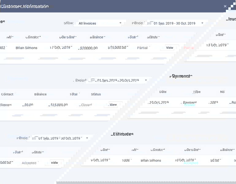 Customer information