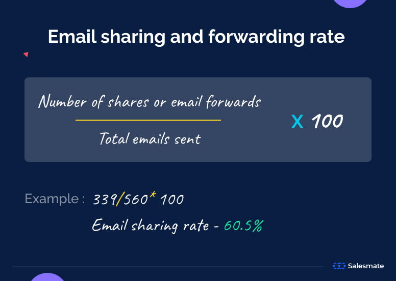 Calculating email sharing and forwarding rate (formula and example)