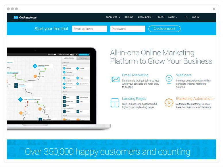 GetResponse email marketing software