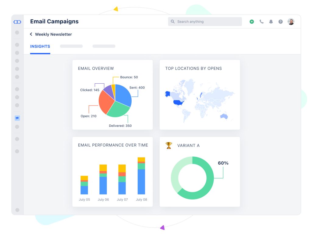 Goodbye emails, hello reports!