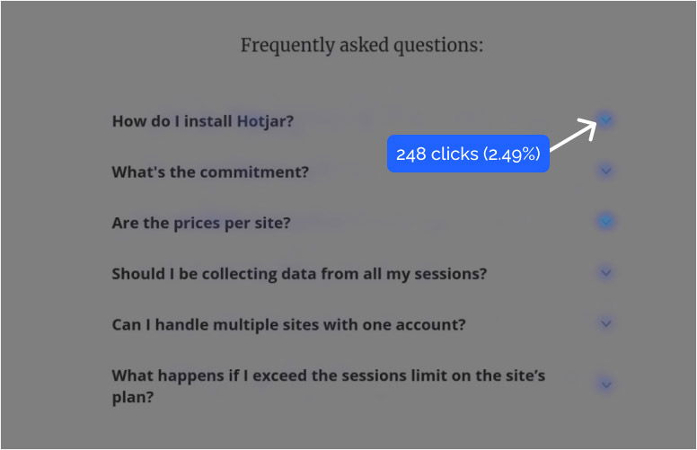 Hotjar Visitor Activity FAQ