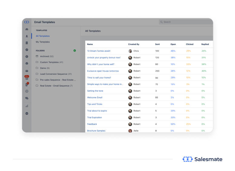 Outreach email campaign example