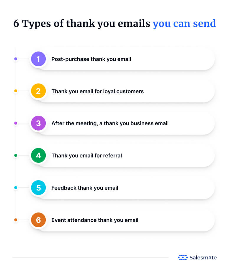 Types of thank you emails