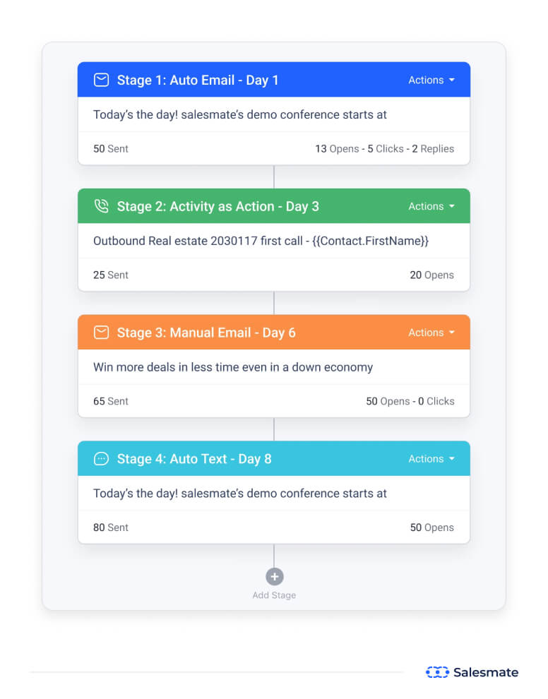 Salesmate sequences example