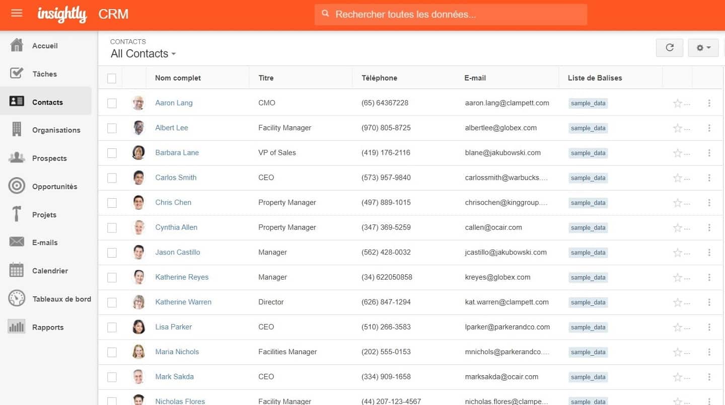 Insightly CRM in retail business