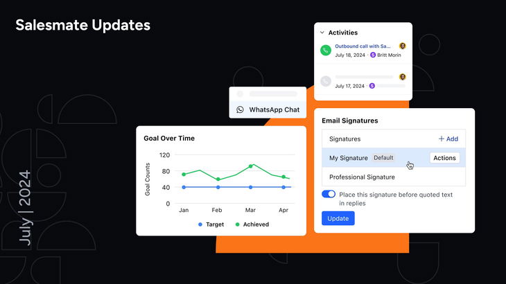 Salesmate's July 2024 Updates: Enhancing Your CRM Experience! 