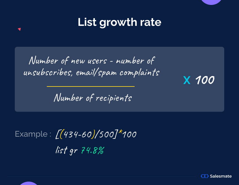 important email marketing KPI - List growth rate calculation