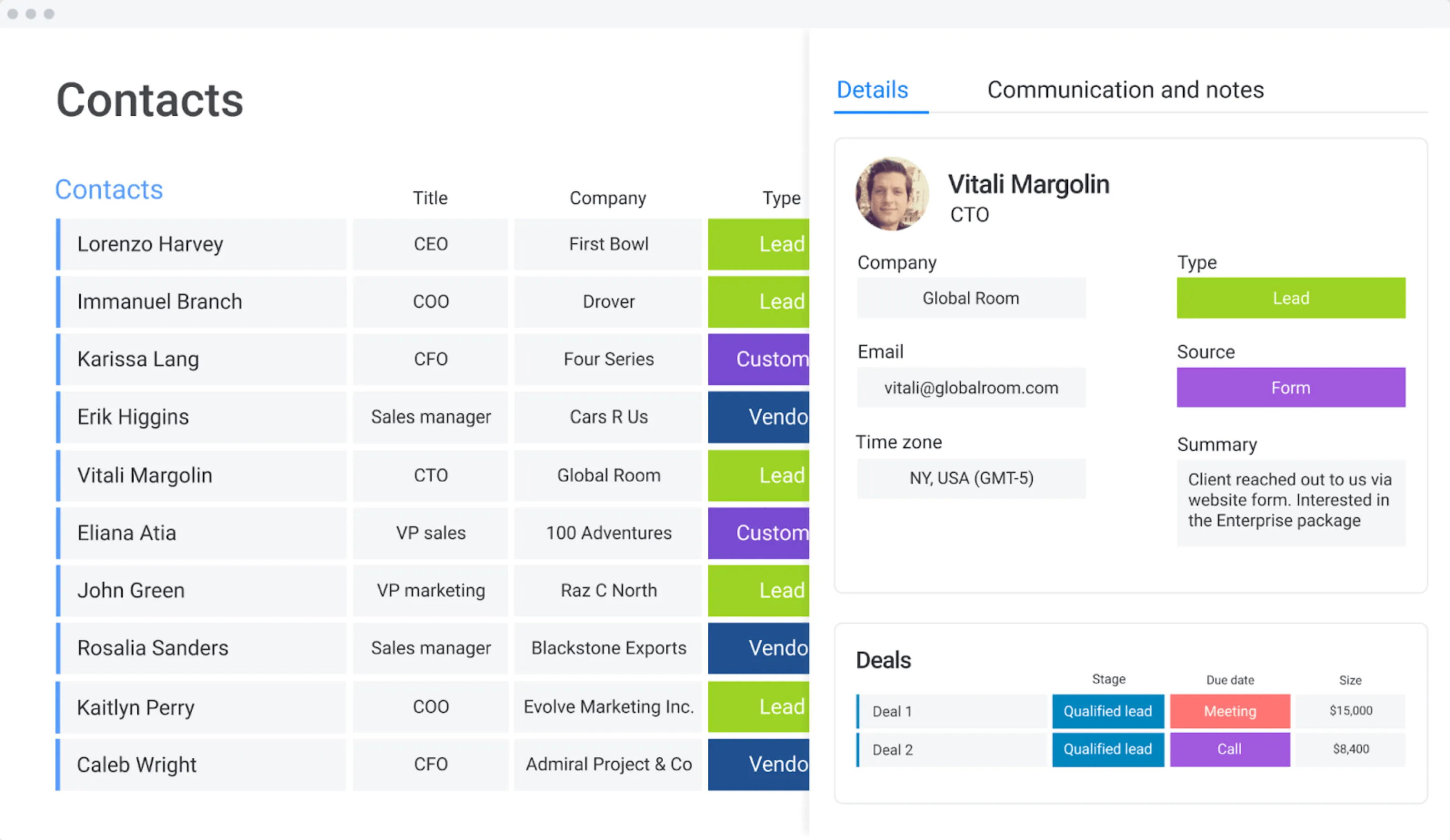Monday CRM in retail sector dashboard