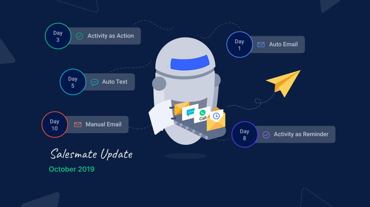 Our big October update: Automate your outreach over emails and texts using sequences