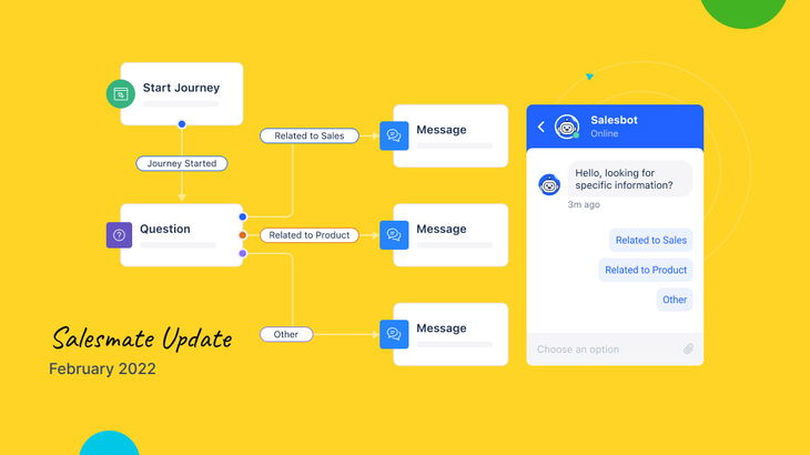 🚀 Salesmate Updates: Introducing Chat Journeys and other improvements this February  🚀 Salesmate Updates: Introducing Chat Journeys and other improvements this February