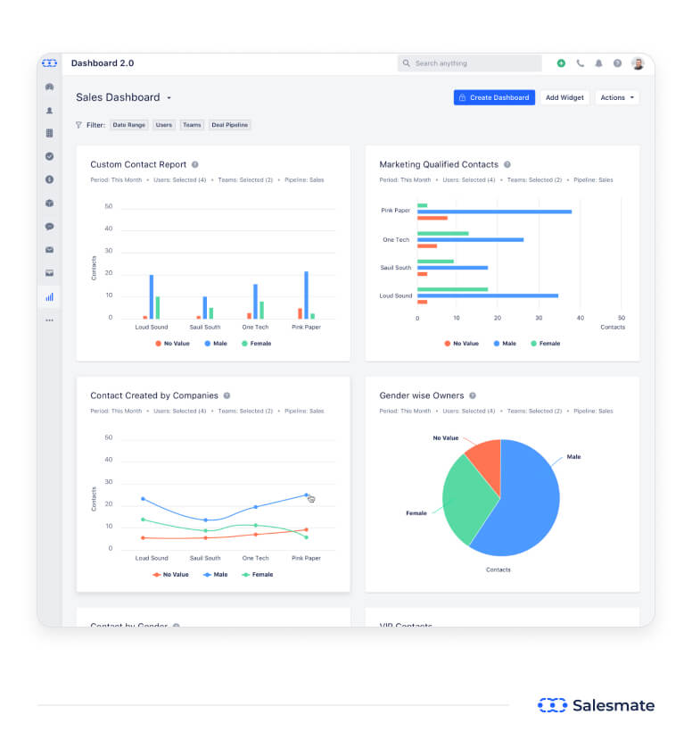 Salesmate - CRM for startups