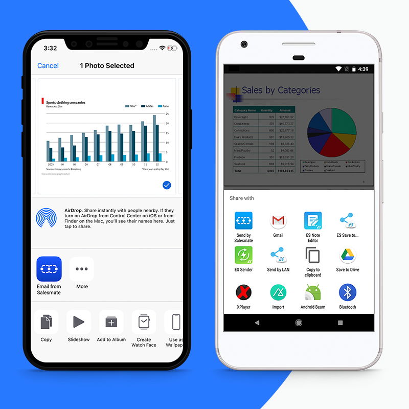Salesmate Share Extension