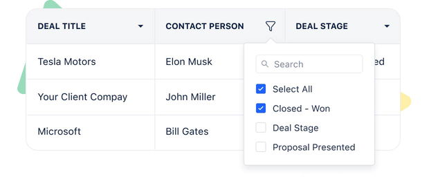 Sort and organize important deals Sort and organize important deals