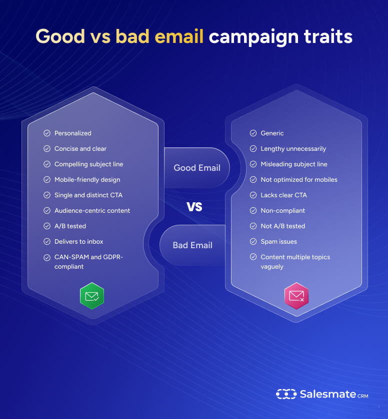Characteristics of bad and good email marketing examples