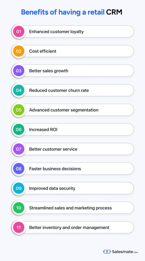 benefits of retail CRM software
