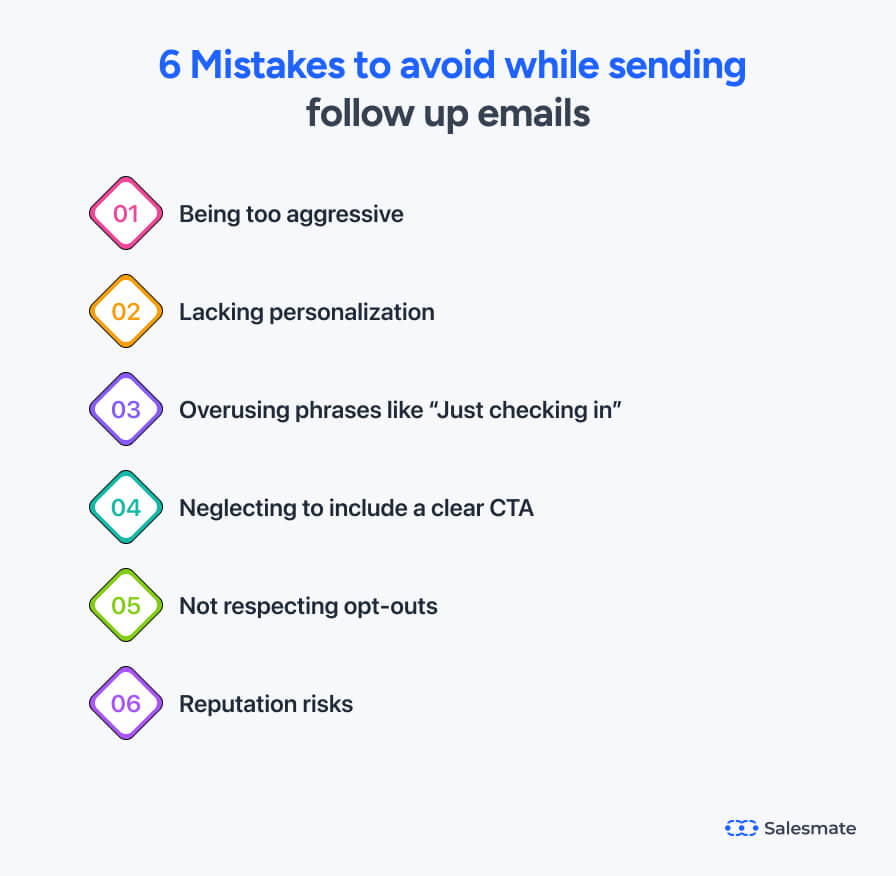 6 Mistakes to avoid while sending follow up emails