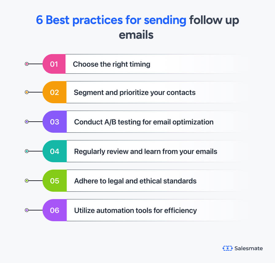 6 best practices for follow-up emails