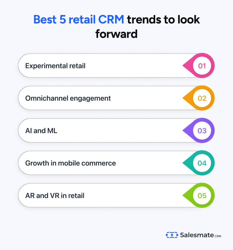 Top 5 Trends in retail CRM