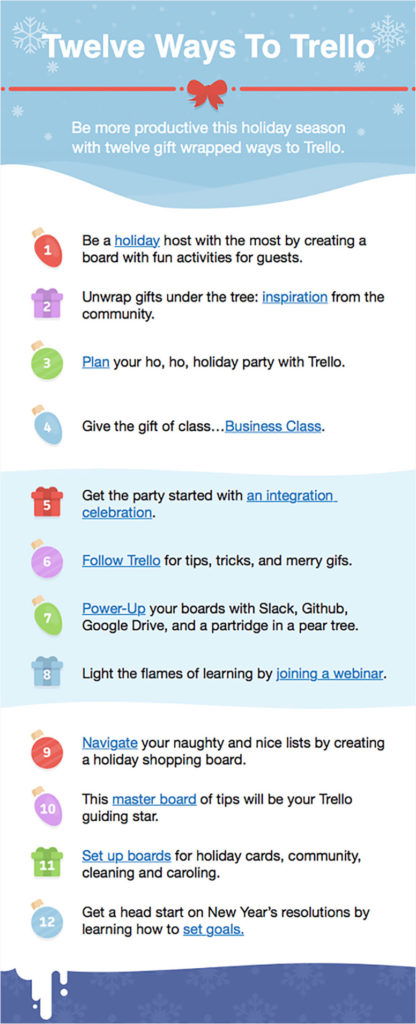 Twelve-days-campaign-by-Trello