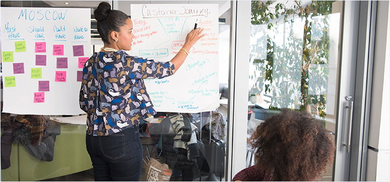 Understand what motivates a purchasing decision