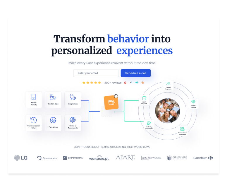 User.com - Marketing automation dashboard