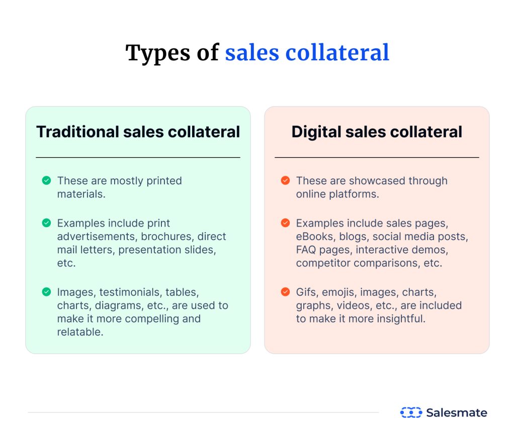 What are the types of sales collateral