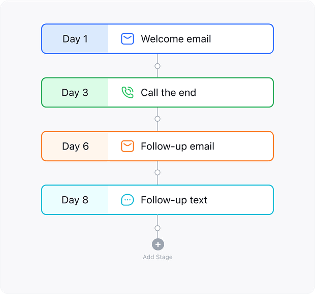 Do it. Yet don’t do it. Do it. Yet don’t do it.