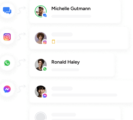 All-in-One platform access All-in-One platform access