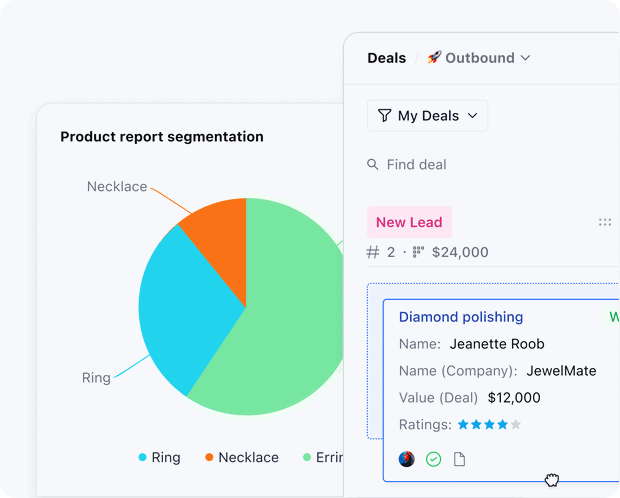 Sales management Sales management