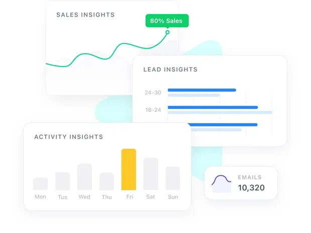 Better decisions are just a dashboard away! Better decisions are just a dashboard away!