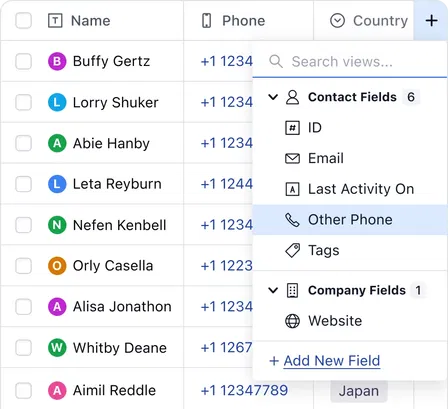 Choose what you need to see and how Choose what you need to see and how