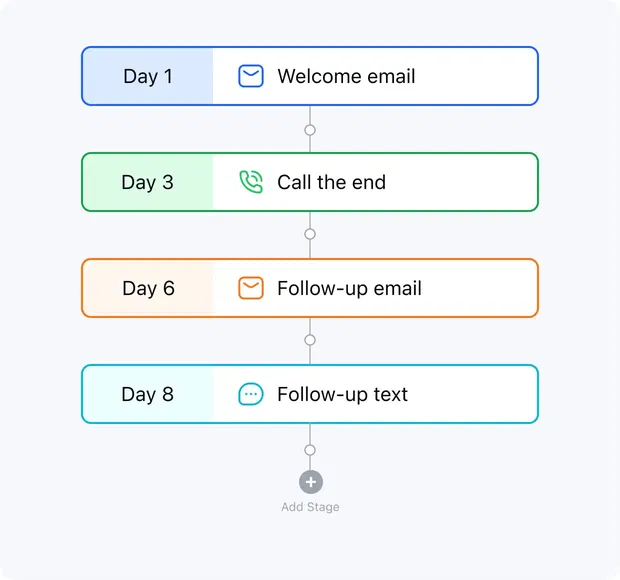 Set it all up instantly Set it all up instantly