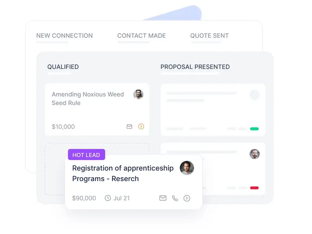 Customize your sales analytics into smart reports Customize your sales analytics into smart reports