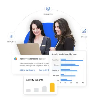 Take reporting to the next level with a powerful sales reporting software Take reporting to the next level with a powerful sales reporting software