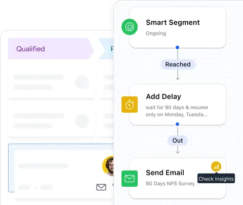 A CRM that grows with you A CRM that grows with you